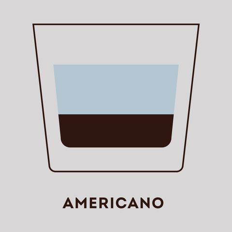 Americano, Espresso Drinks, from Clive Coffee