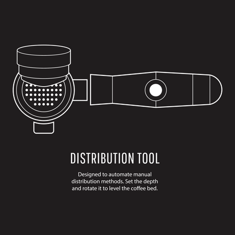 Illustration of using a distribution tool